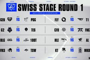 一号种子魔咒？瑞士轮首日各赛区一号种子遭遇三连败