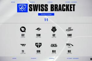 S15瑞士轮第三轮抽签：LPL一号种子BLG将对阵G2！