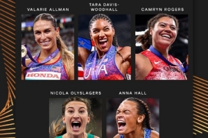 世界最佳女子田赛运动员候选公布：奥尔曼、戴维斯等5人入选