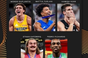 世界最佳男子田赛运动员候选公布：杜普兰蒂斯、弗拉尼等5人入选