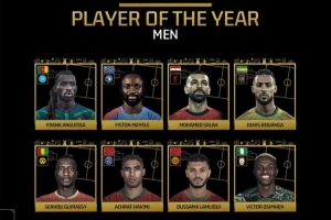 非足联年度最佳球员候选：萨拉赫、阿什拉夫、奥斯梅恩在列