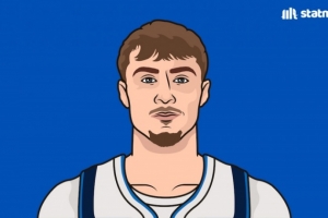 司机首秀2分4助&东契奇首秀10分8板4助！弗拉格首秀会是多少呢？