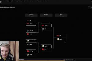 Jankos预测淘汰赛：G2击败TES后不敌T1；决赛GEN击败T1夺冠