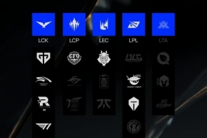 拳头官方复盘瑞士轮五大赛区“存活率”：LTA全军覆没 LEC仅存G2