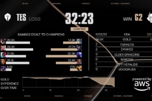 王多多：扛住第一波！现在这个真的是重中之重 兰博需要慎选