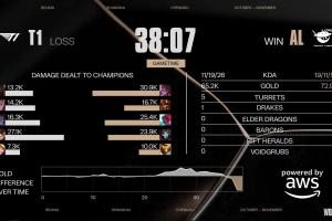 再赢一把！！Flandre兔子虽有失误但输出拉满 狂轰3w伤害！