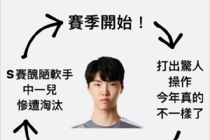 媒体人：8884844，Chovy的神秘代码 每年剧情都一样